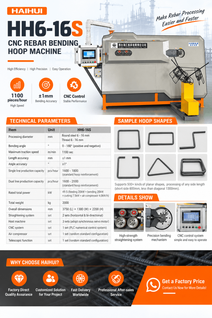 HH6-16S CNC Rebar Stirrup Bending Machine